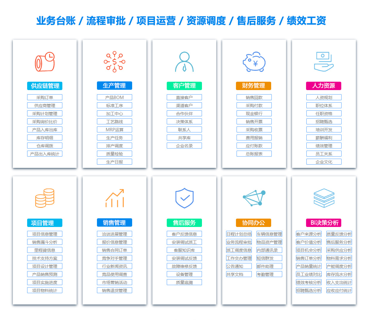邢台OA办公管理软件